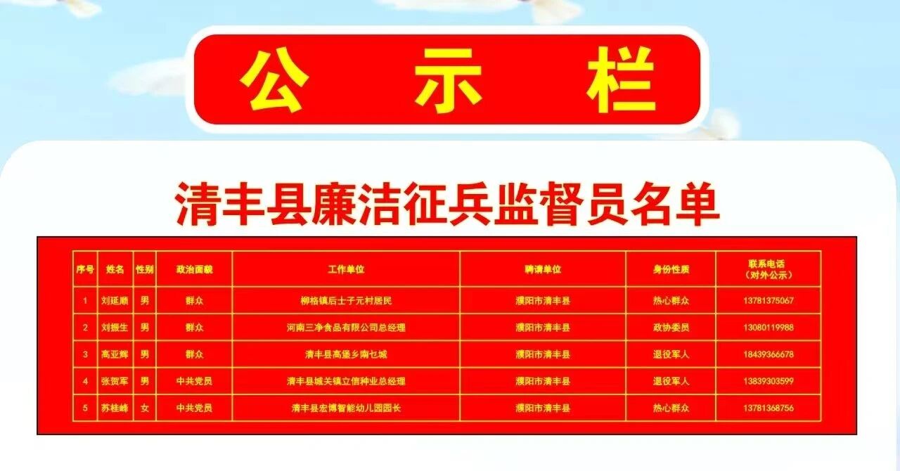 清丰县廉洁征兵信息公示栏